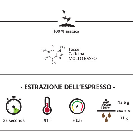 scheda tecnica miscela caffè Gourmet 100 Trismoka